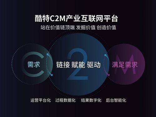 酷特智能與華為全面合作 以人工智能算法驅(qū)動(dòng)生產(chǎn)智能體集群，引領(lǐng)新質(zhì)生產(chǎn)力變革