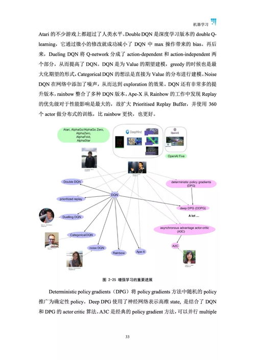 2019中國人工智能發(fā)展報(bào)告 理論與算法軟件創(chuàng)新引領(lǐng)變革